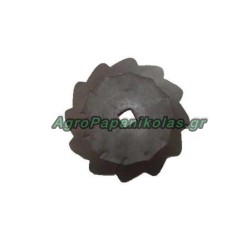 ΔΙΣΚΟΣ ΕΝΣΙΡΩΤΙΚΟΥ 95x5mm LUCLAR ΔΕΞΙΟΣΤΡΟΦΟΣ AgroZappa