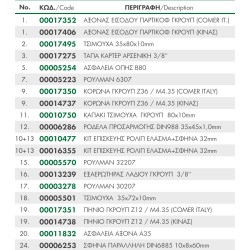 ΑΝΤΑΛΛΑΚΤΙΚΑ ΓΚΡΟΥΠ ΚΑΤΑΣΤΡΟΦΕΑ Τ-311Α ΜΕ ΡΟΛΙΠ (1:3) 