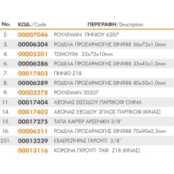 ΑΝΤΑΛΛΑΚΤΙΚΑ ΓΚΡΟΥΠ ΣΤΕΛΕΧΟΚΟΠΤΗΣ ΤΑΦ Τ-27Α