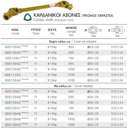 ΑΞΟΝΑΣ ΚΙΝΗΣΗΣ T10 800mm ΧΩΡΙΣ ΚΑΛΥΜΜΑ D25Z6 D25Z6 Agrocardan