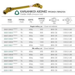ΑΞΟΝΑΣ ΚΙΝΗΣΗΣ T50 600mm ΧΩΡΙΣ ΚΑΛΥΜΜΑ Premium