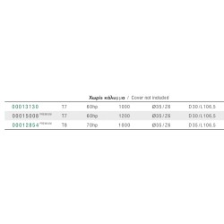 ΑΞΟΝΑΣ ΚΙΝΗΣΗΣ T70 1000mm ΧΩΡΙΣ ΚΑΛΥΜΜΑ AgroCardan