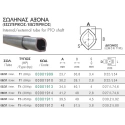 ΣΩΛΗΝΑ ΑΞΟΝΑ PTO ΔΙΓΩΝΗ-ΛΕΜΟΝΙ ΕΣΩΤΕΡΙΚΗ Τ10 (A:23,7 mm/S:3,4mm) AgroCardan
