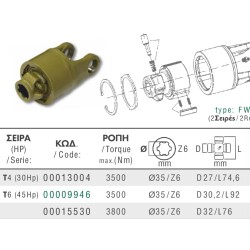 ΡΟΛΙΠ ΑΞΟΝΑ ΓΙΑ ΣΤΑΥΡΟ 27x74,6mm 2 ΣΕΙΡΩΝ ΡΟΠΗ 3500Nm AgroCardan