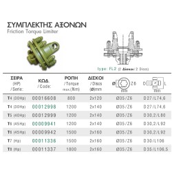 ΣΥΜΠΛΕΚΤΗΣ ΑΞΟΝΑ PTO Τ40 2 ΦΕΡΜΟΥΙΤx120mm ΚΑΡΡΕ D35 Z6 800Nm