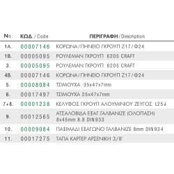ΑΝΤΑΛΛΑΚΤΙΚΑ ΓΚΡΟΥΠ ΑΛΟΥΜΙΝΙΟΥ (ΛΙΠΑΣΜΑΤΟΔΙΑΝΟΜΕΑ)
