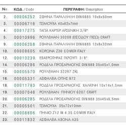 ΑΝΤΑΛΛΑΚΤΙΚΑ ΓΚΡΟΥΠ ΑΡΙΔΑΣ ΔΕΝΔΡΩΝ Τ304C COMER ΙΤΑΛΙΑΣ