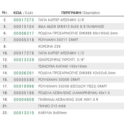 ΑΝΤΑΛΛΑΚΤΙΚΑ ΓΚΡΟΥΠ ΑΡΙΔΑΣ ΔΕΝΔΡΩΝ Τ-22F COMER ΙΤΑΛΙΑΣ