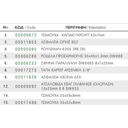 ΑΝΤΑΛΛΑΚΤΙΚΑ ΓΚΡΟΥΠ ΚΟΡΔΕΛΑΣ