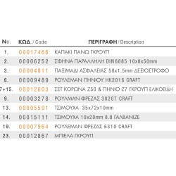 ΑΝΤΑΛΛΑΚΤΙΚΑ ΓΚΡΟΥΠ ΧΟΡΤΟΣΥΛΛΕΚΤΗ 