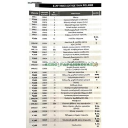ΕΚΤΟΞΕΥΤΗΡΑΣ ΝΕΡΟΥ “POLARIS” ΑΝΤΑΛΛΑΚΤΙΚΑ/ ΕΞΑΡΤΗΜΑΤΑ