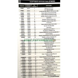 ΕΚΤΟΞΕΥΤΗΡΑΣ ΝΕΡΟΥ “SYNKRO” ΑΝΤΑΛΛΑΚΤΙΚΑ/ ΕΞΑΡΤΗΜΑΤΑ