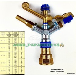 ΘΗΛΥΚΗ ΣΥΝΔΕΣΗ 1” (MADE IN GREECE)