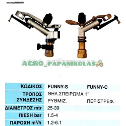 ΕΚΤΟΞΕΥΤΗΡΑΣ ΜΕ ΤΑΛΑΝΤΕΥΟΜΕΝΟ ΒΡΑΧΙΟΝΑ «FUNNY-S» & «FUNNY-C»