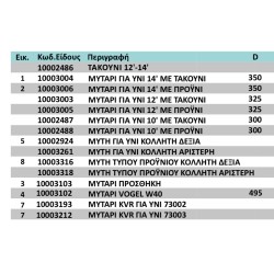 ΔΙΑΦΟΡΑ ΑΝΤΑΛ/ΚΑ ΑΡΟΤΡΩΝ 